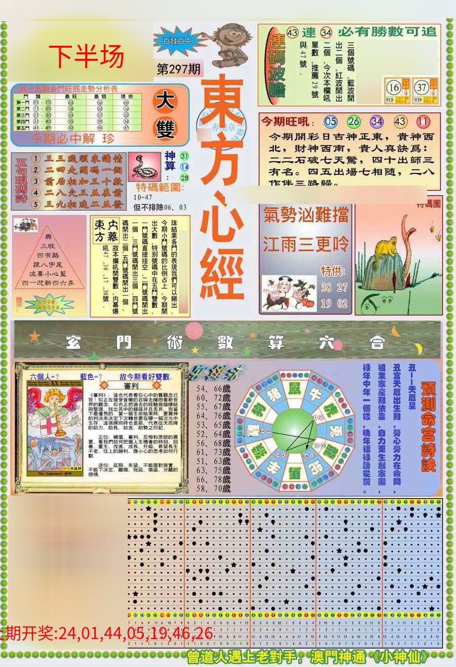 (新版)东方心经A (新版)东方心经A